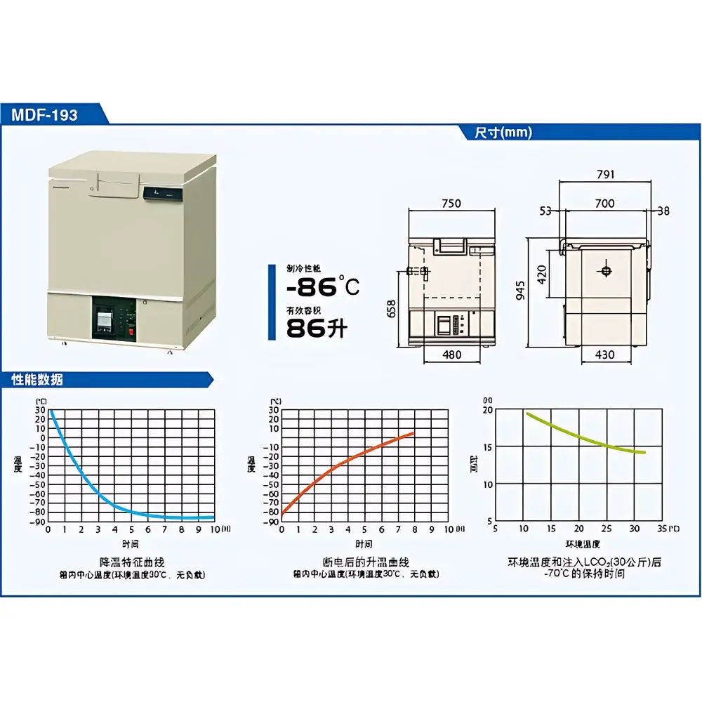 Panasonic MDF-193 Ultra-Low Temperature Freezer (–86 °C)