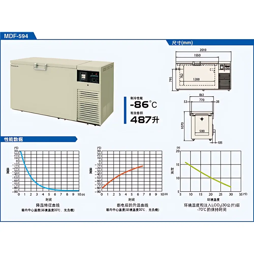 Panasonic MDF-193 Ultra-Low Temperature Freezer (–86 °C)