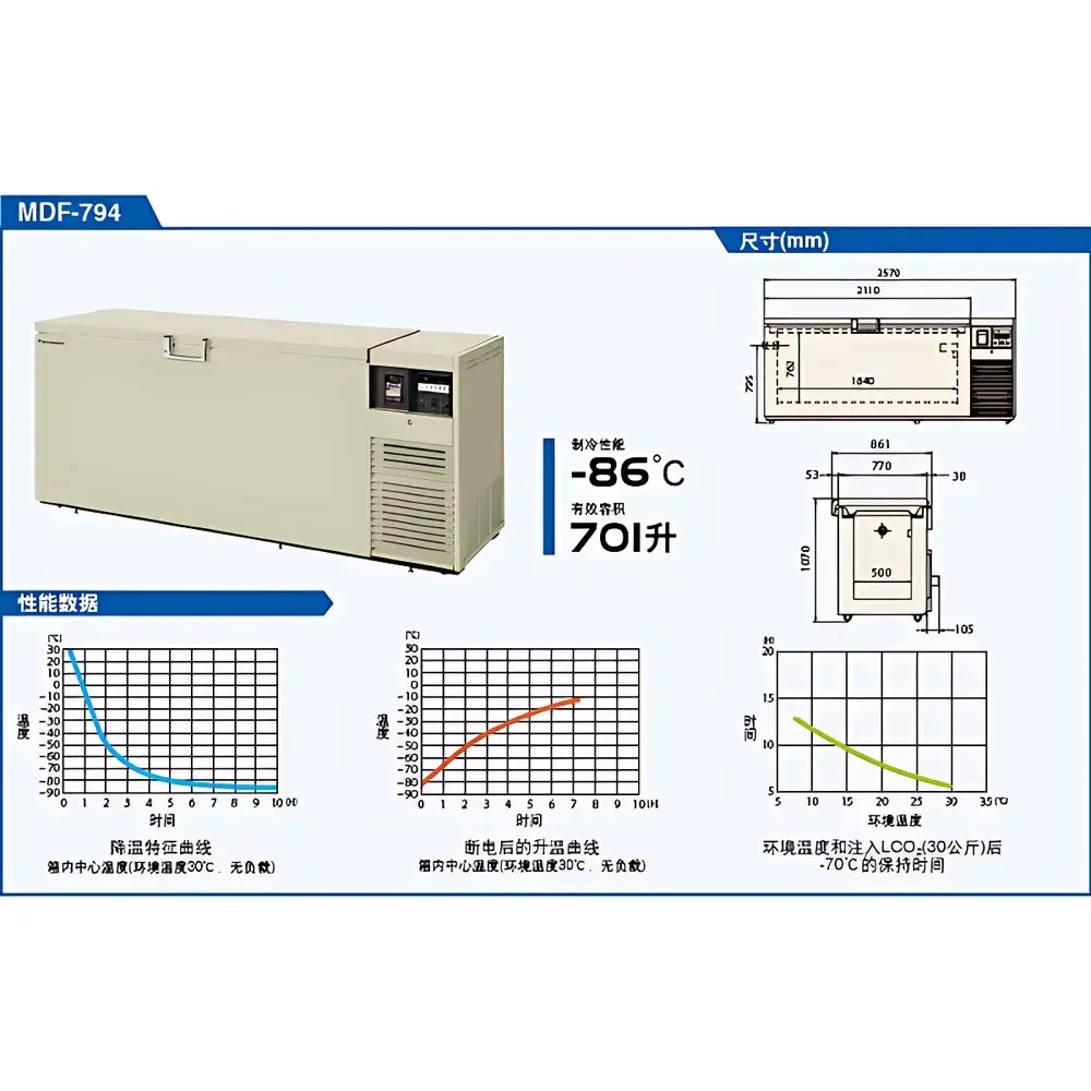 Panasonic MDF-193 Ultra-Low Temperature Freezer (–86 °C)