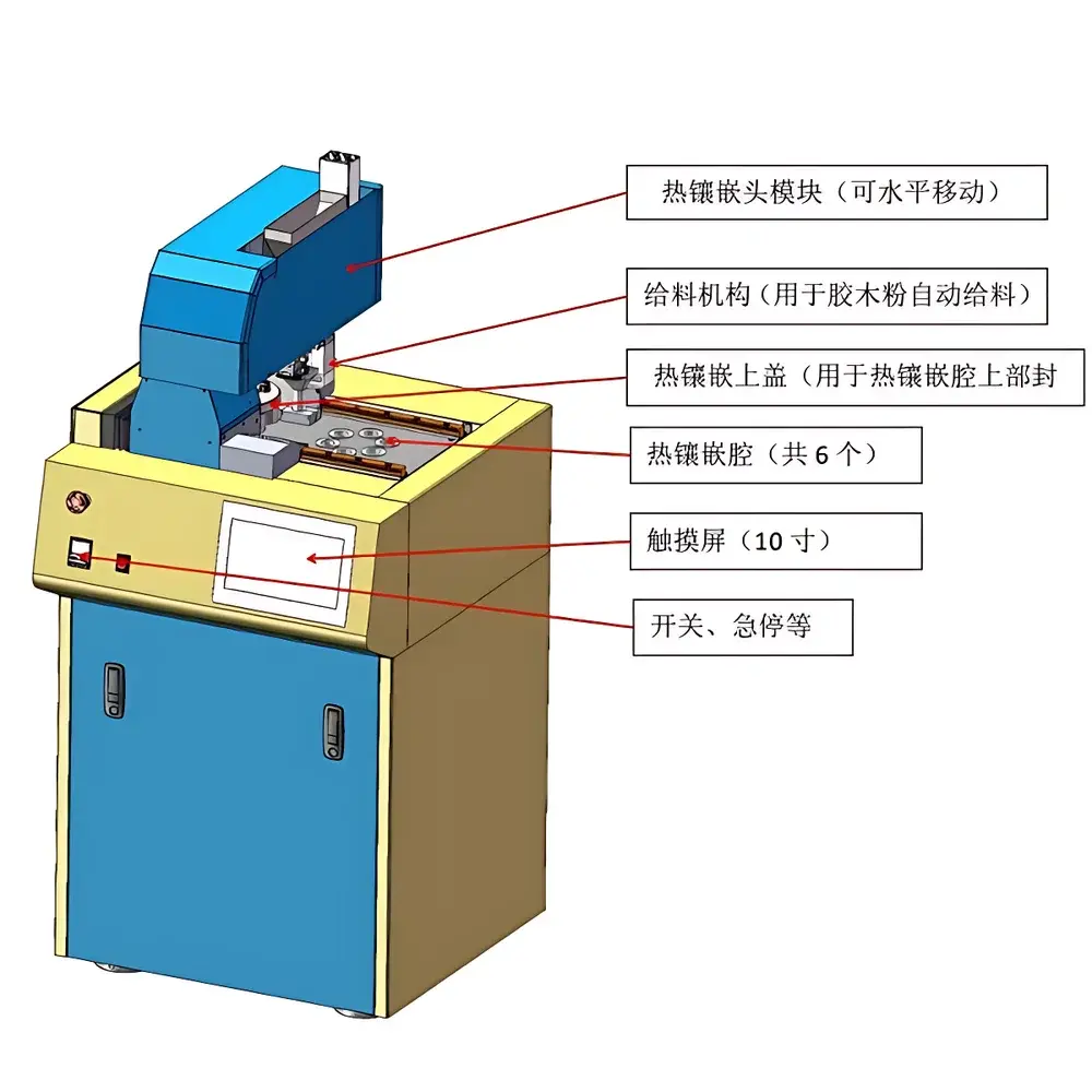 KJ GROUP HXQ-25-6 Six-Station Automatic Hot Mounting Press
