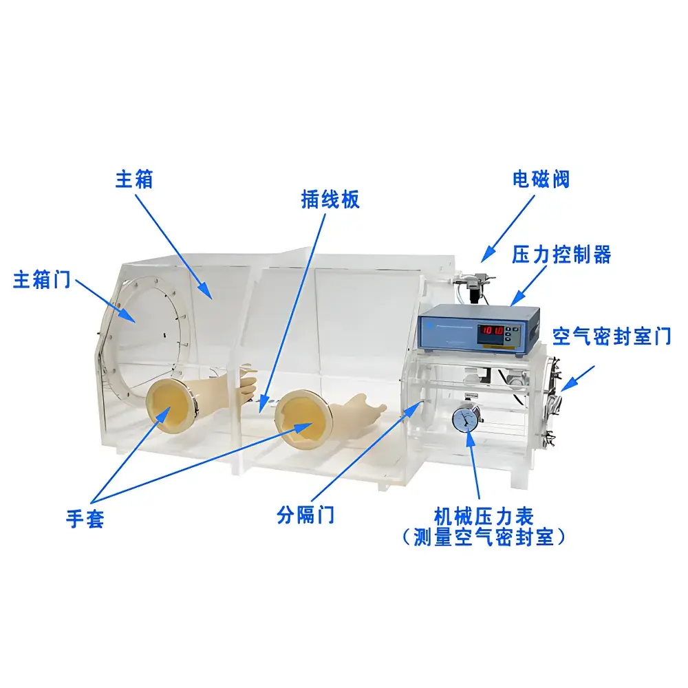 KJ GROUP VGB-2Y Pressure-Controlled Glovebox