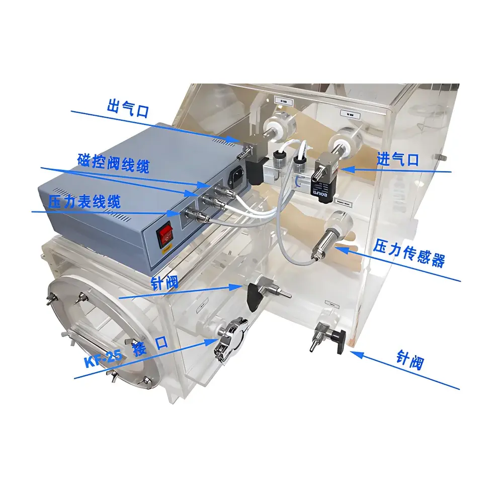 KJ GROUP VGB-2Y Pressure-Controlled Glovebox