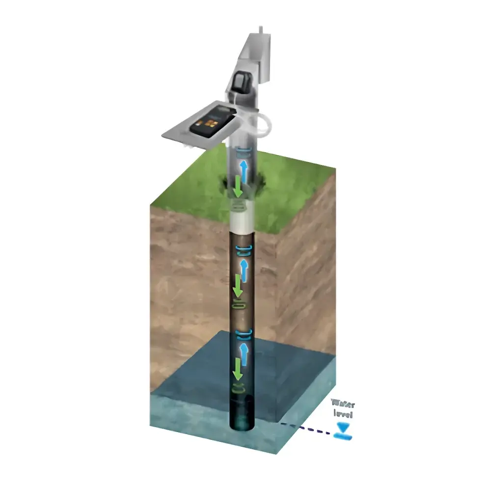Solinst Model 104 Ultrasonic Water Level Meter