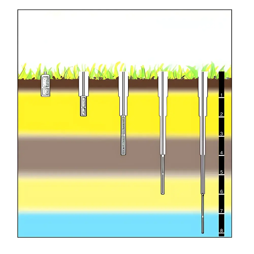 Eijkelkamp Munsell Soil Color Chart