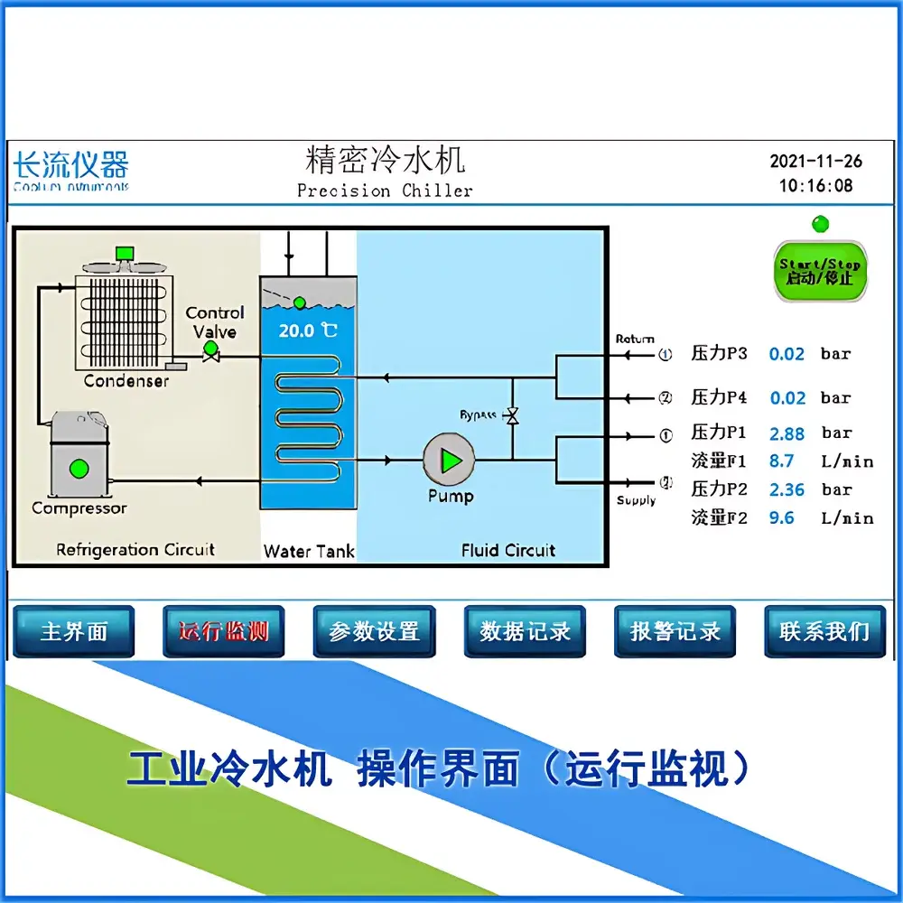 Coolium LX-30K Industrial Circulating Chiller