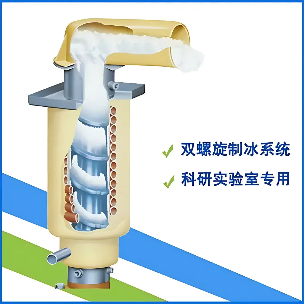 Coolium FM100 Dual-Screw Flake Ice Machine