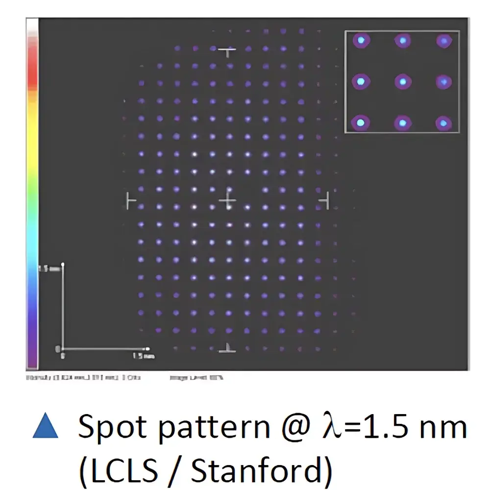 ProOpto EUV/XUV Hartmann Wavefront Sensor