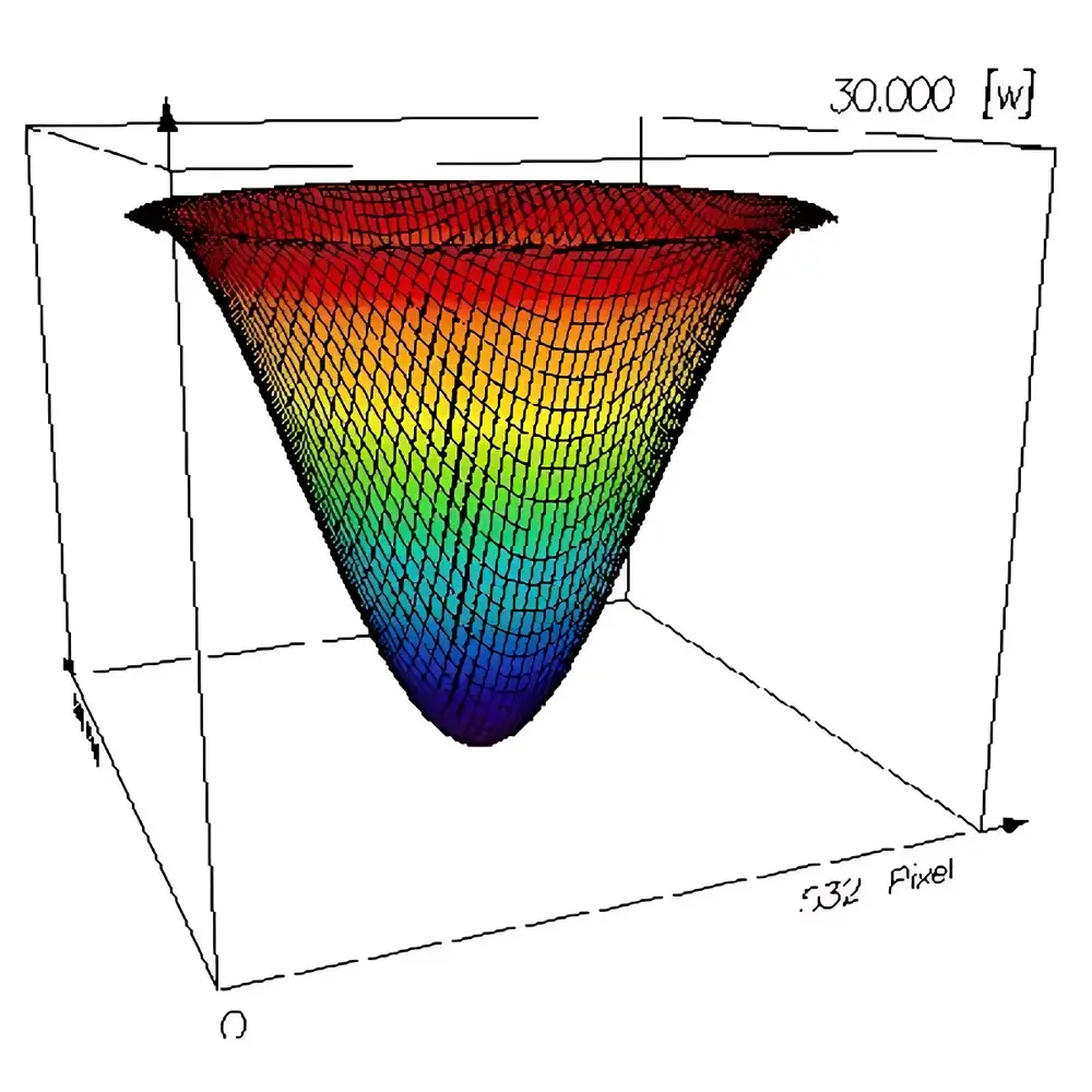 Wavefront Curvature Sensor ProOpto EUV/NIR
