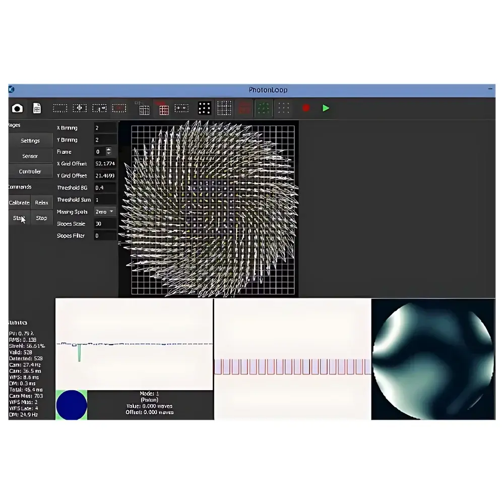 ProOpto DO High-Speed Hartmann-Shack Wavefront Sensor