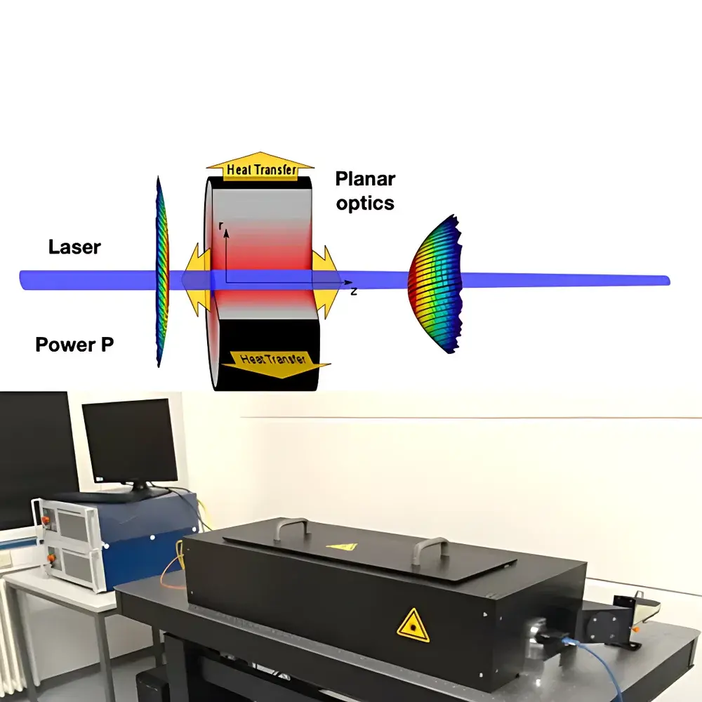 ProOpto PTA High-Power Laser Photothermal Weak Absorption Analyzer