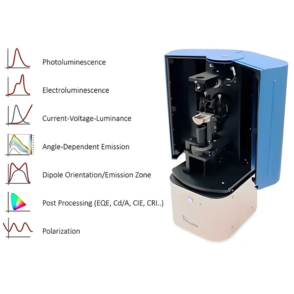 Fluxim OLED/PeLED Electroluminescence and Photoluminescence Measurement System