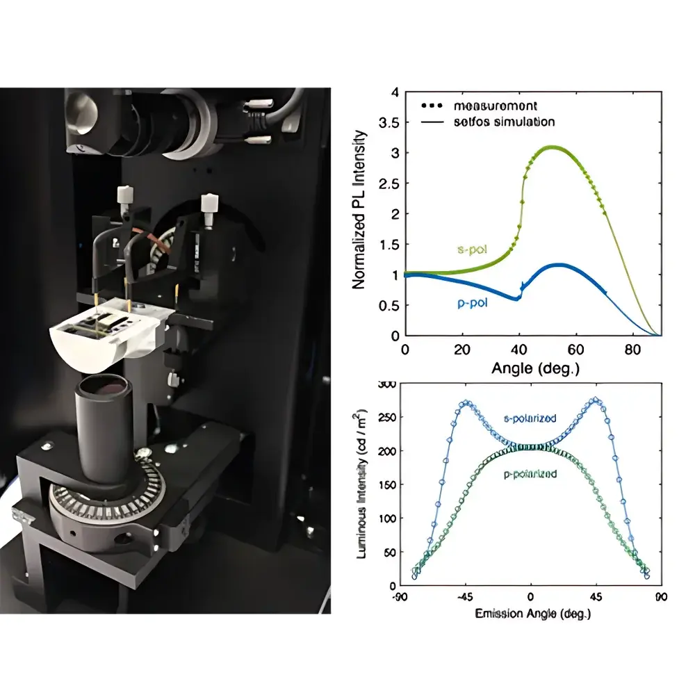 Fluxim OLED/PeLED Electroluminescence and Photoluminescence Measurement System