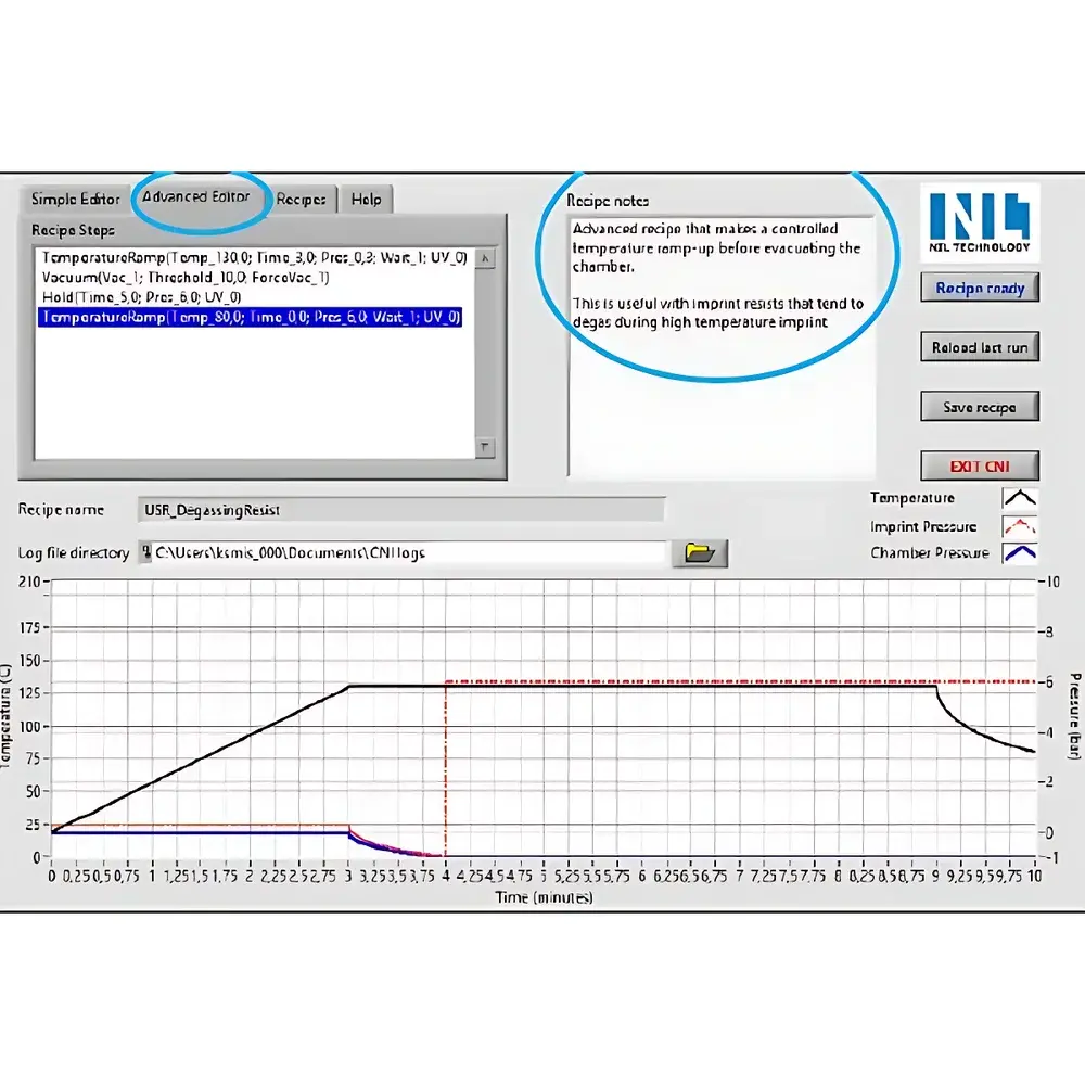 NILT CNI Nanoimprint Lithography System