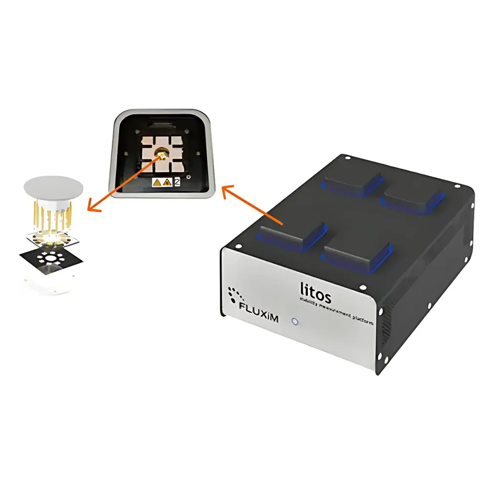 LITOS Multi-Channel OLED Stability Testing System