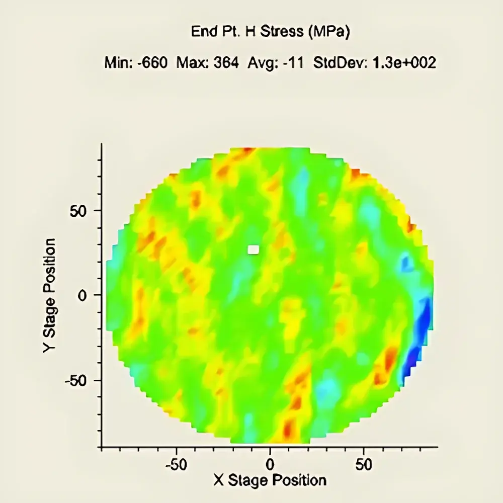 k-Space Associates kSA MOS US Thin-Film and Coating Residual Stress Analyzer