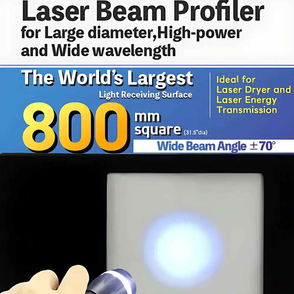Kokyo Beam Profiler for Large-Aperture Laser Beams