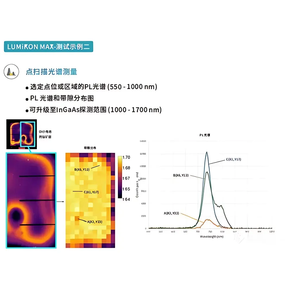 Open Instruments LUMiKON MAX Photoluminescence Imaging System for Solar Modules