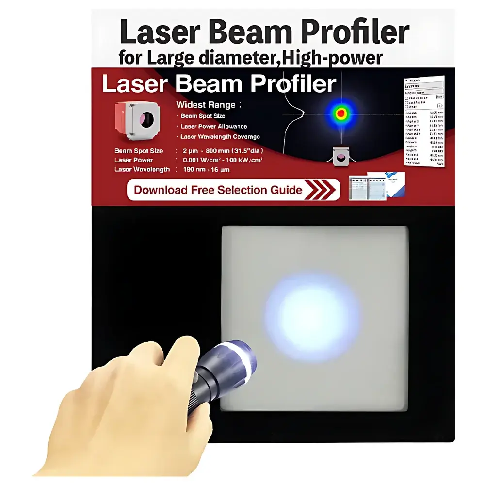 Kokyo High-Power Beam Profiler DV-HP Series