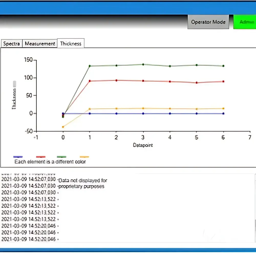 k-Space Associates kSA XRF Online X-ray Fluorescence Thin Film Thickness Metrology System