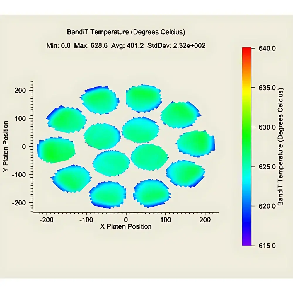 k-Space Associates kSA BandiT Real-Time Substrate Temperature Monitor
