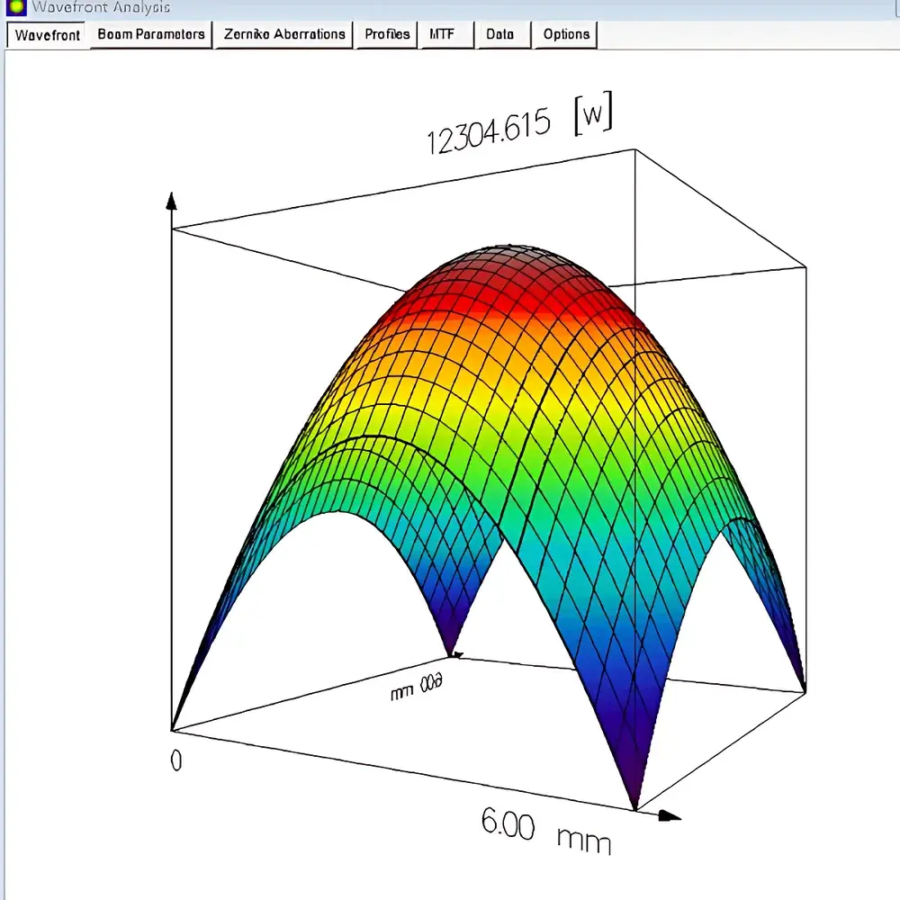 ProOpto DUV/EUV Hartmann-Shack Wavefront Sensor