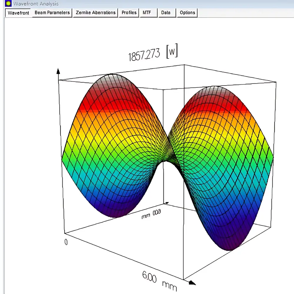 ProOpto DUV/EUV Hartmann-Shack Wavefront Sensor