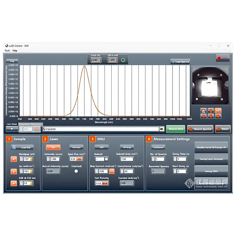 QYB LuQY Pro Absolute PLQY/ELQY Quantum Yield & Quasi-Fermi Level Splitting Measurement System