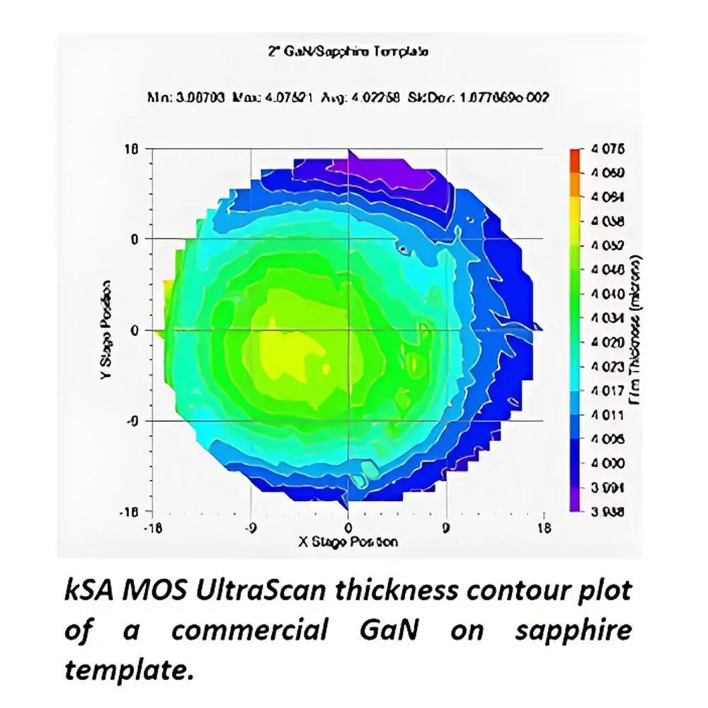 kSA MOS UltraScan Thin Film Stress Tester