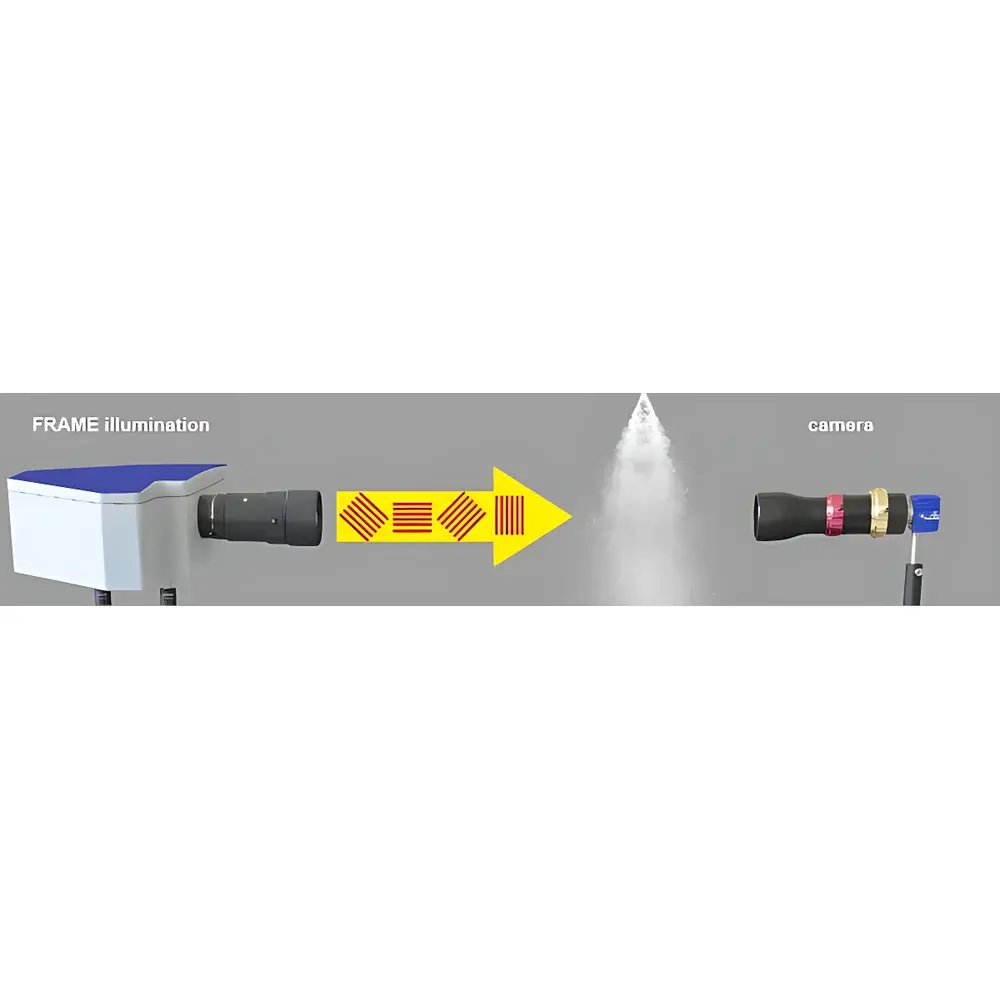 LaVision FRAME Frequency-Recognition Algorithm for Multiple Exposures Imaging Camera