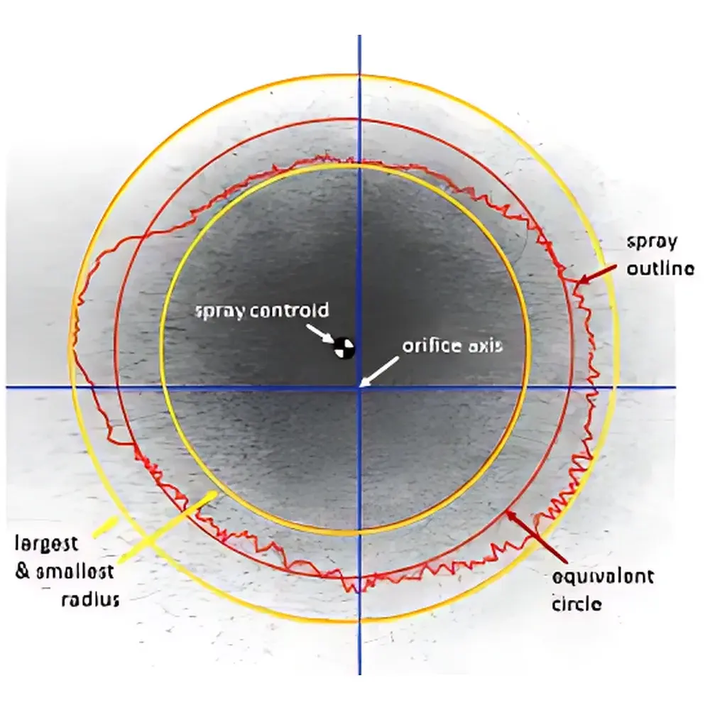 LaVision SprayMaster Geometry Spray Plume Morphology and Pattern Analysis System