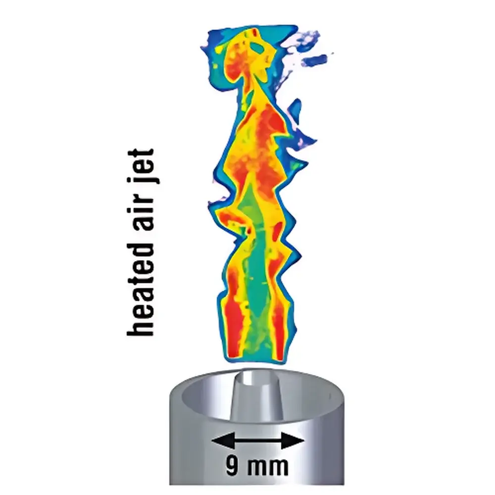 LaVision FluidMaster-Thermal Temperature Field Imaging System