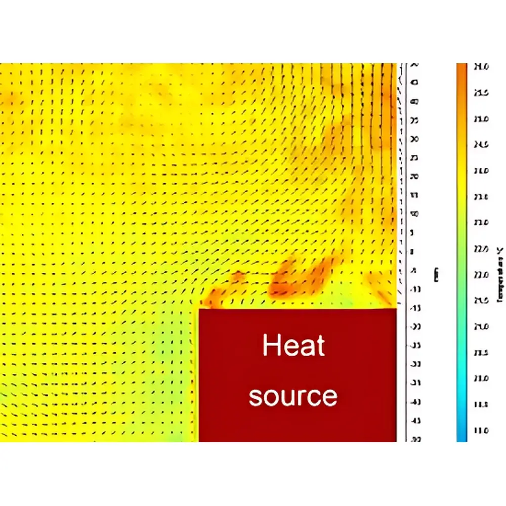 LaVision FluidMaster-Thermal Temperature Field Imaging System