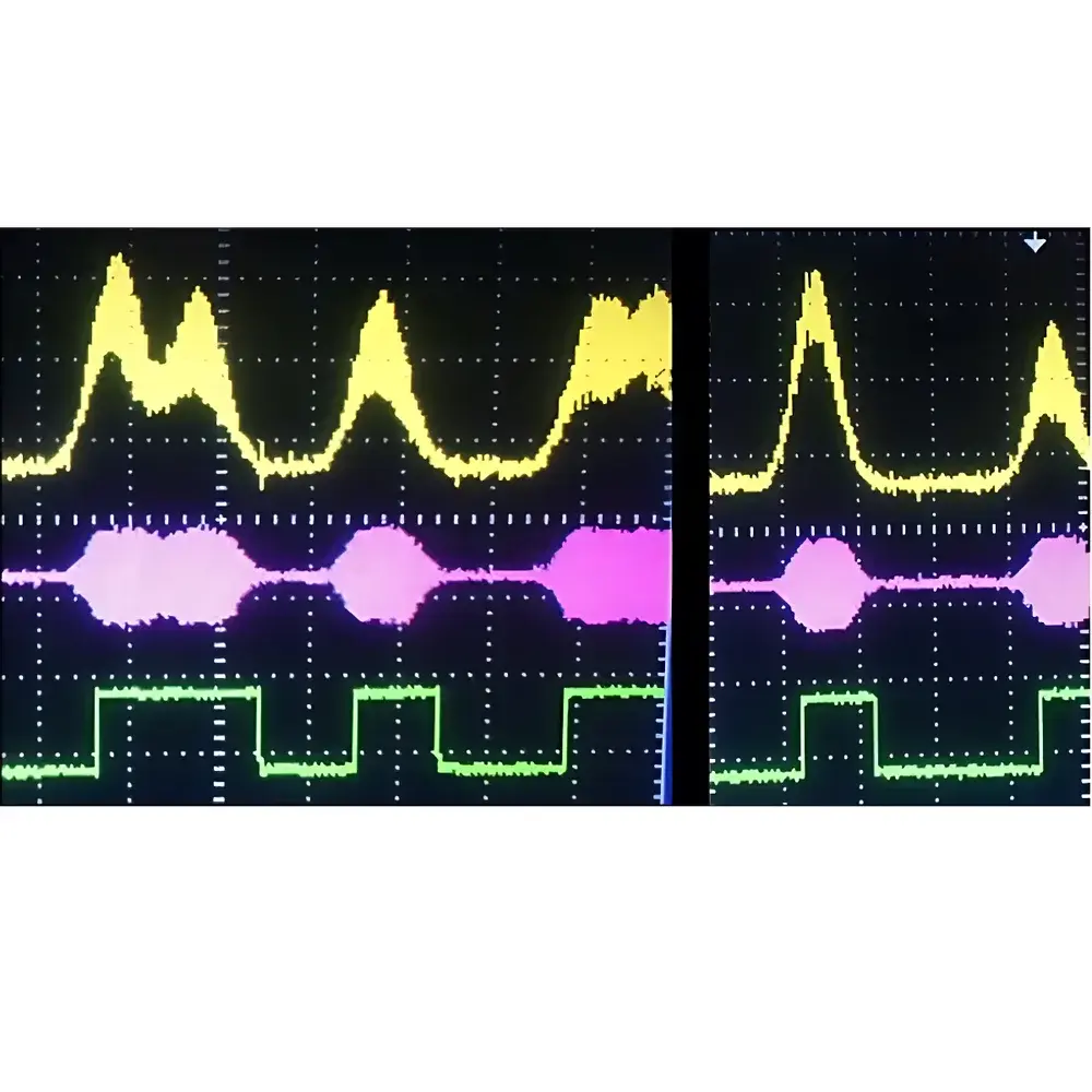 Artium ASA Advanced Signal Processor for Laser Doppler Velocimetry and Phase Doppler Interferometry