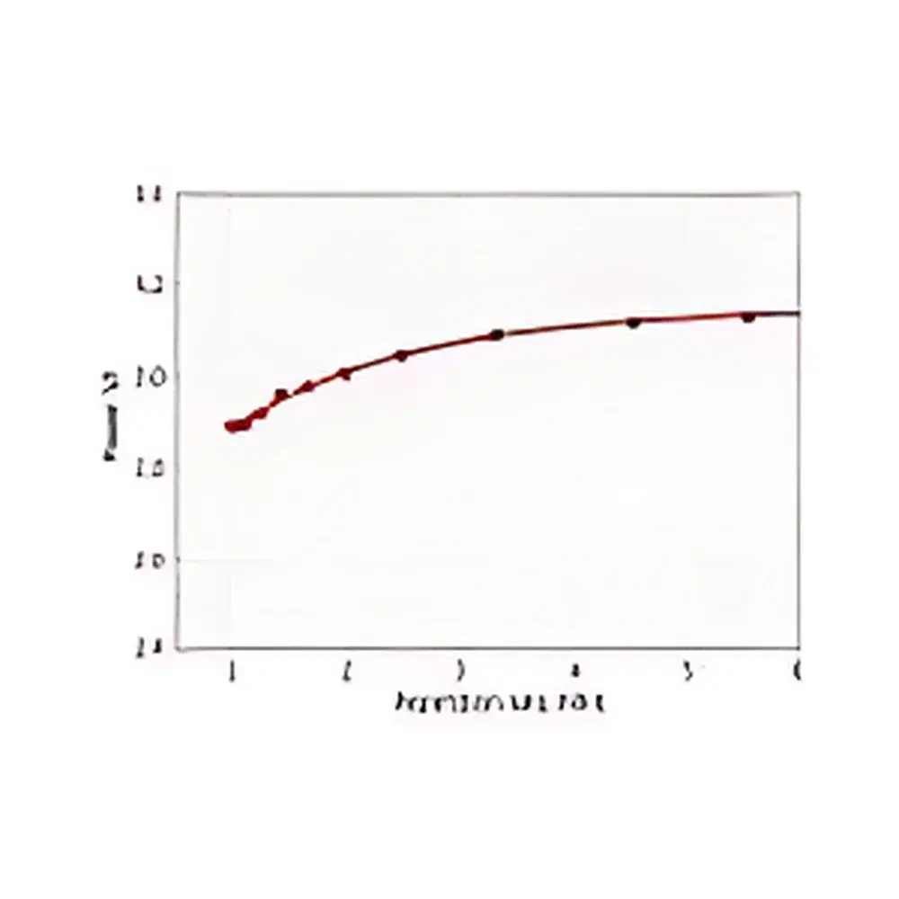 Ekspla FemtoLux3 Microjoule-Class Femtosecond Fiber Laser