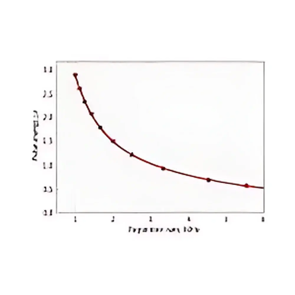 Ekspla FemtoLux3 Microjoule-Class Femtosecond Fiber Laser