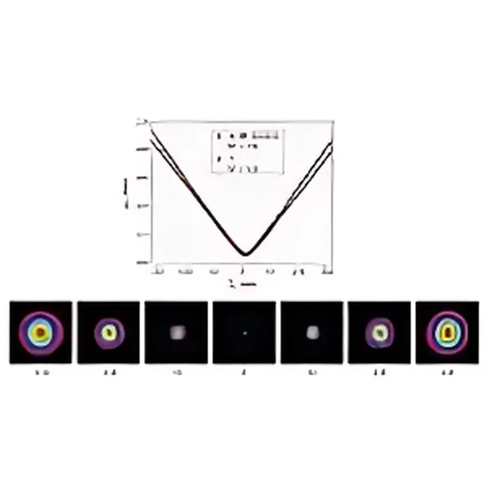Ekspla FemtoLux3 Microjoule-Class Femtosecond Fiber Laser