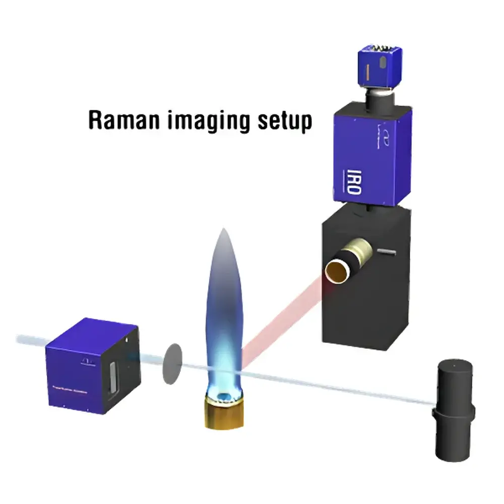 LaVision FlameMaster Raman Imaging System