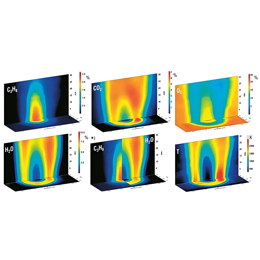 LaVision FlameMaster Raman Imaging System