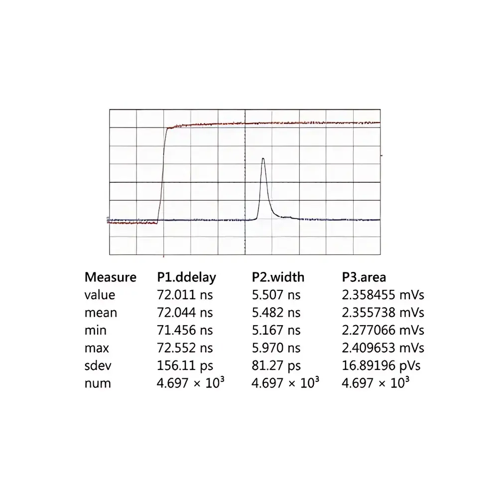Ekspla NL230 High-Energy Nanosecond DPSS Nd:YAG Laser