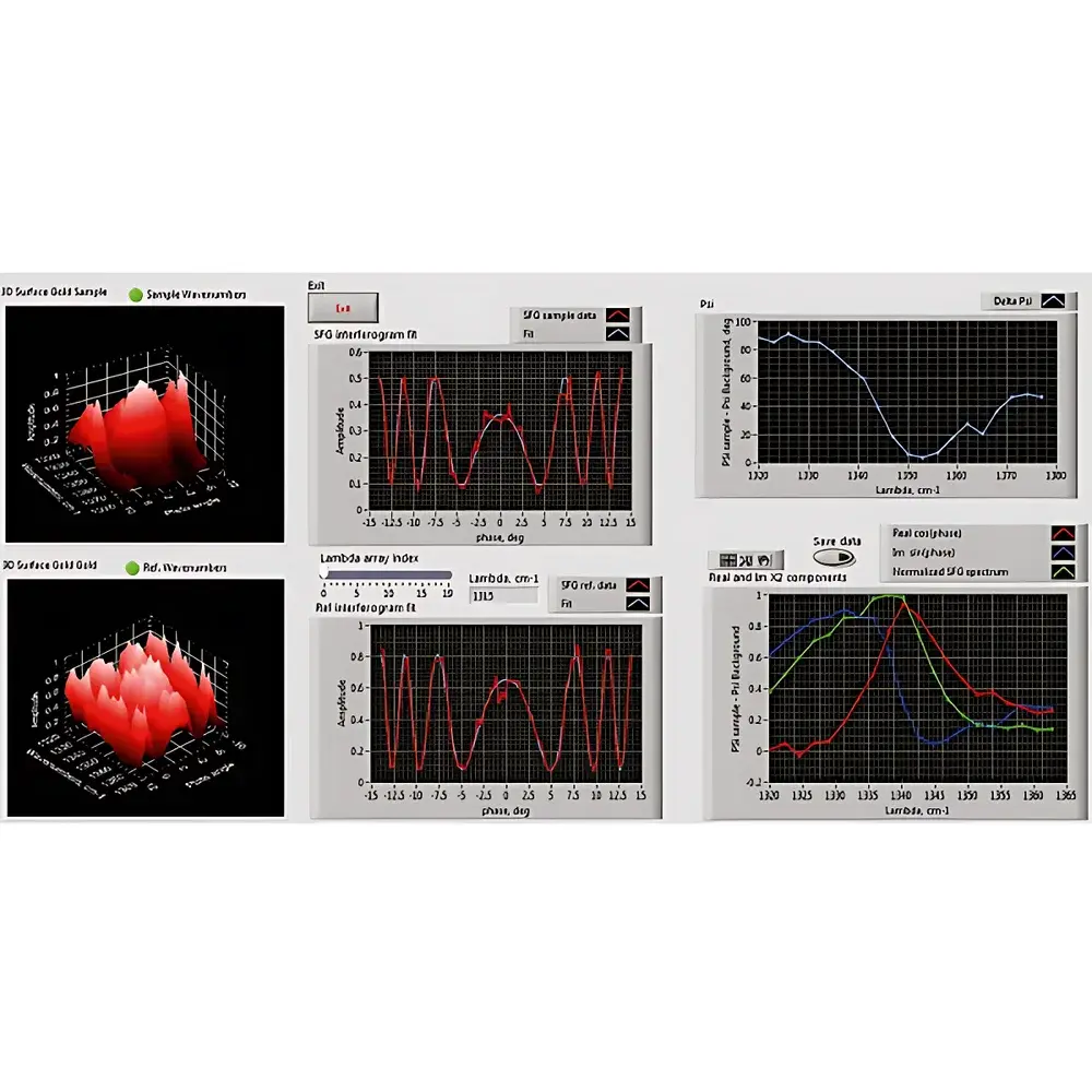 Ekspla SFG Surface Sum-Frequency Generation Spectroscopy System
