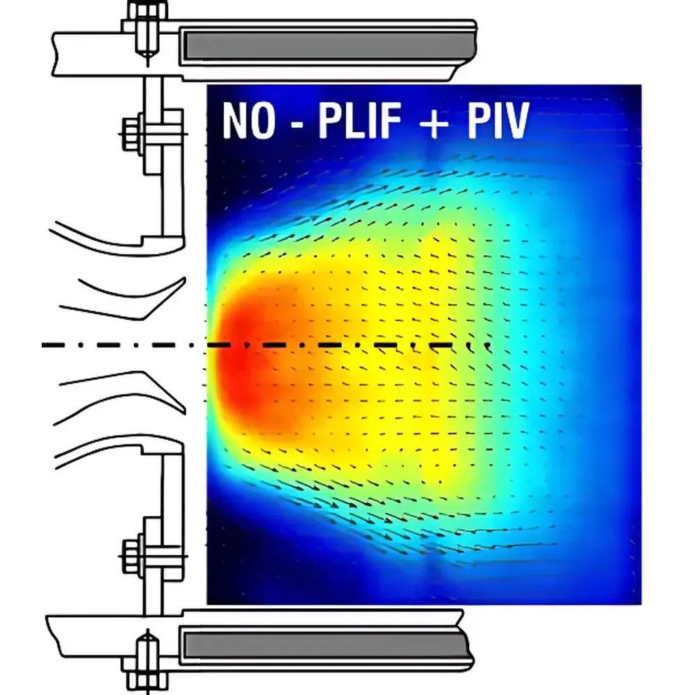 LaVision FlameMaster-PIV Flame Flow Field Imaging System