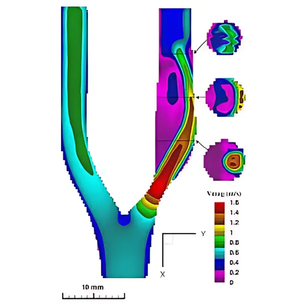 LaVision FlowMaster® PIV/PLIF System