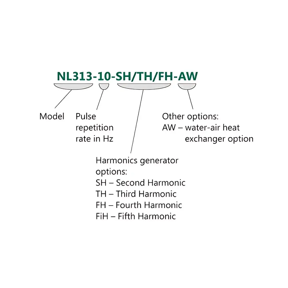 Ekspla NL310 High-Energy Nanosecond Q-Switched Laser System