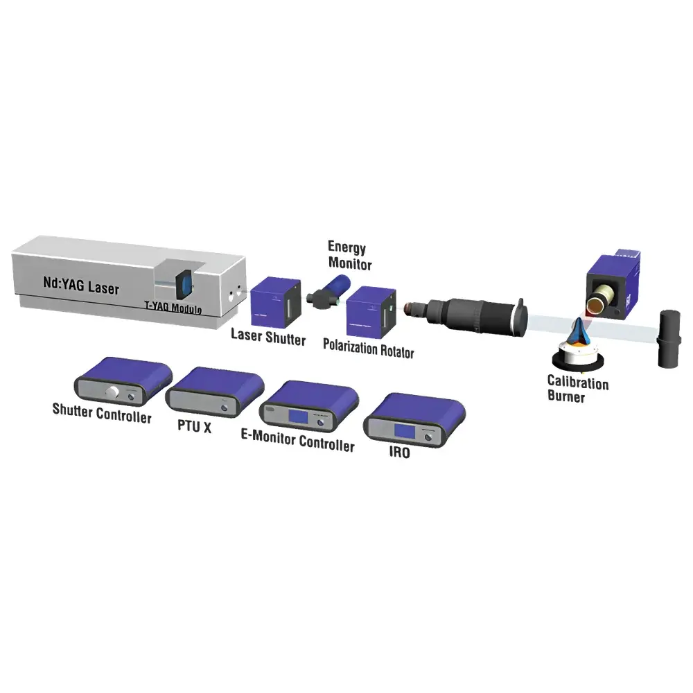 LaVision FlameMaster Multifunctional Laser Imaging Measurement and Analysis System