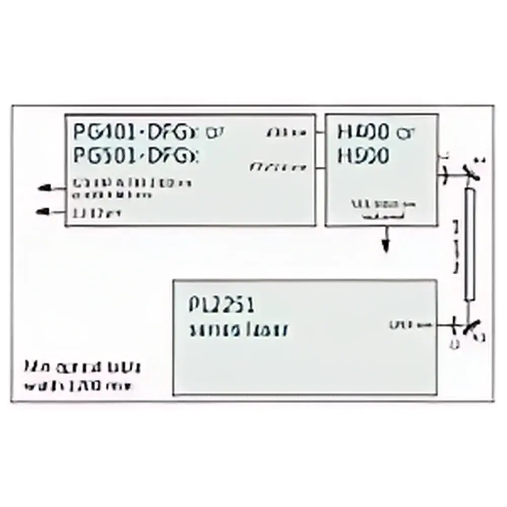 Ekspla PGX01 Picosecond Optical Parametric Amplifier (OPA)