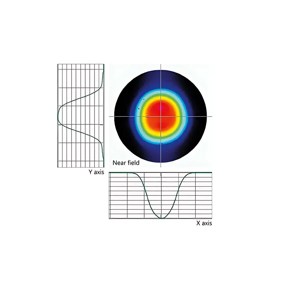 Ekspla NL220 High-Energy Kilohertz Nanosecond Diode-Pumped Solid-State Q-Switched Nd:YAG Laser
