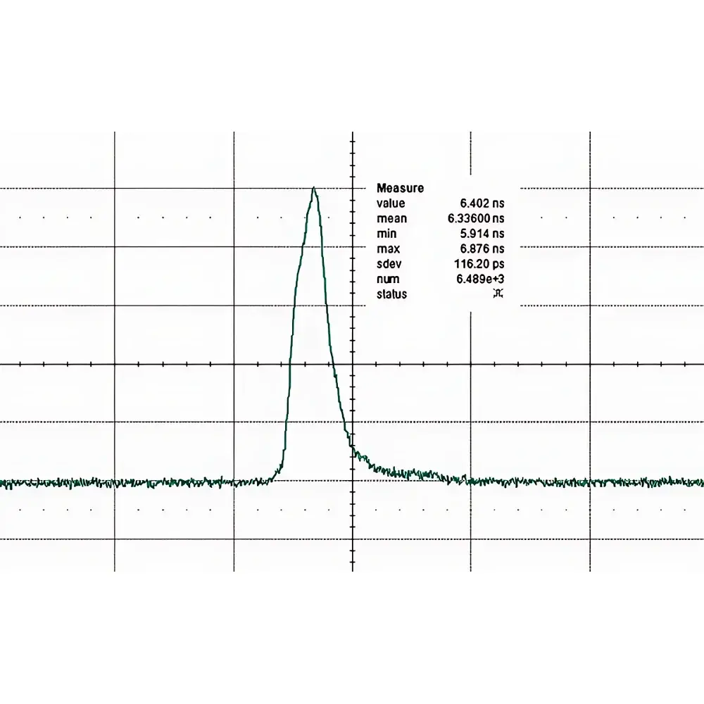 Ekspla NL220 High-Energy Kilohertz Nanosecond Diode-Pumped Solid-State Q-Switched Nd:YAG Laser