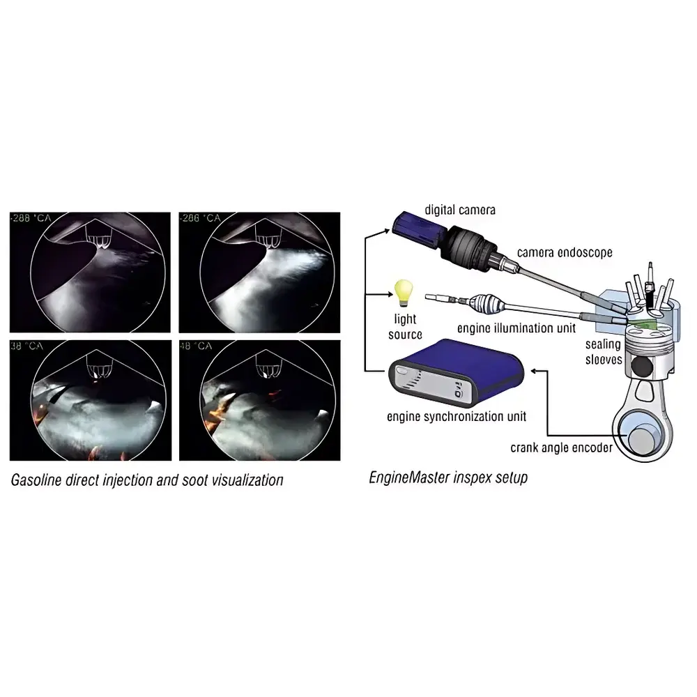 LaVision EngineMaster inspex Endoscopic In-Cylinder Imaging & Quantitative Combustion Analysis System