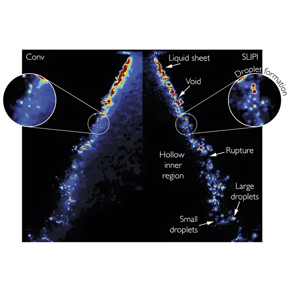 LaVision SprayMaster SLIPI Dense Spray Imaging System