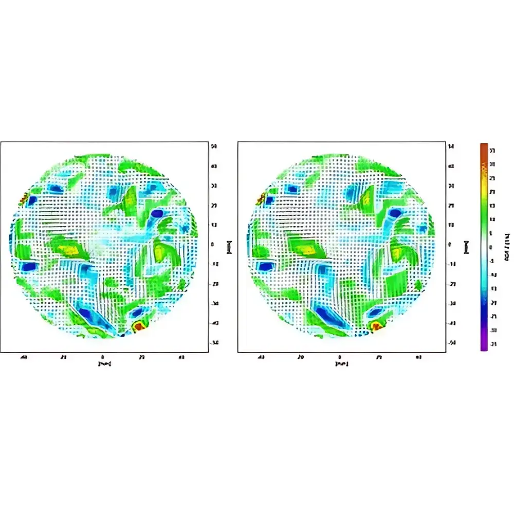 LaVision FlowMaster®-TR Time-Resolved Particle Image Velocimetry System
